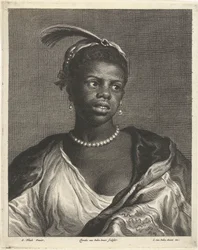 Schwarzes Mädchen